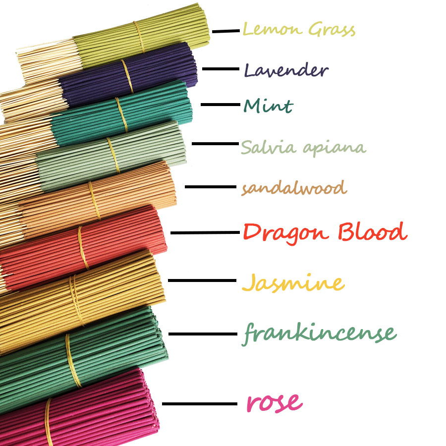 Home Fragrance Options - 11 Bubuk Kurang Bersih 22Cm Dupa