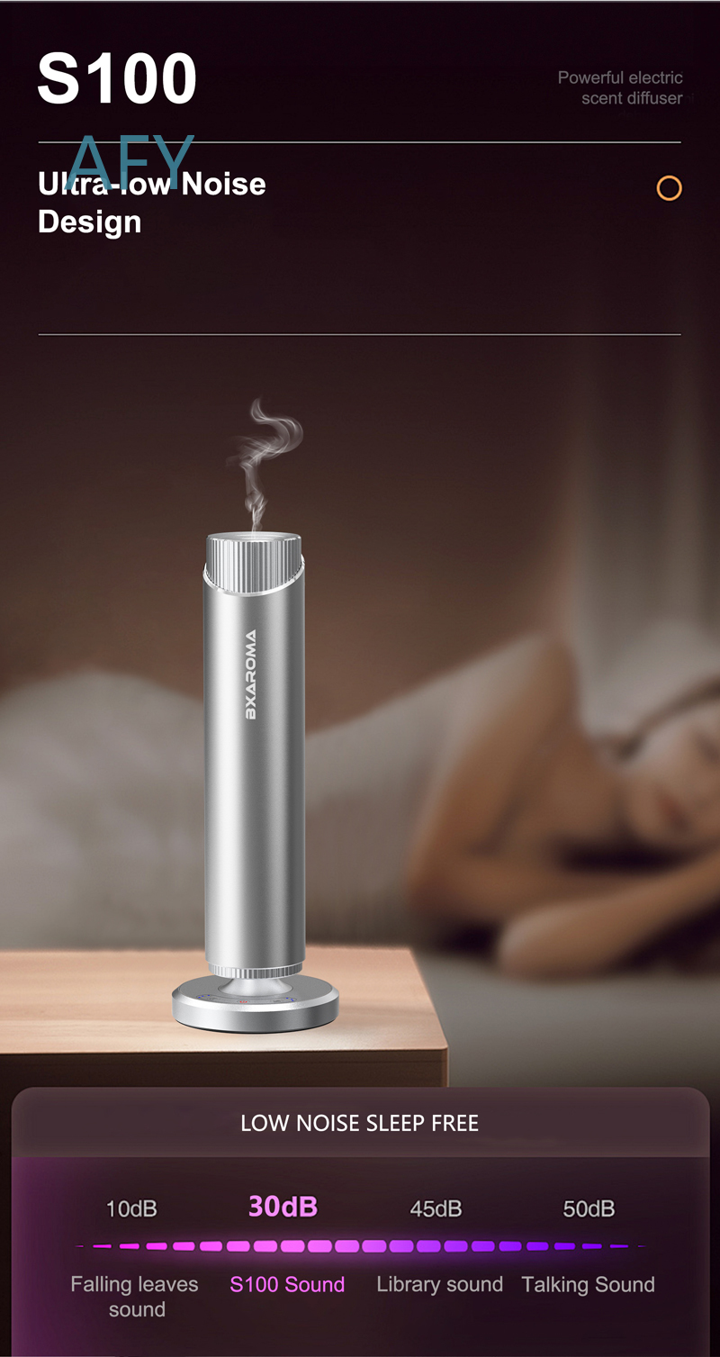 Diffuser Minyak Esensial Aroma - Home Fragrance Market ulasan dan harga