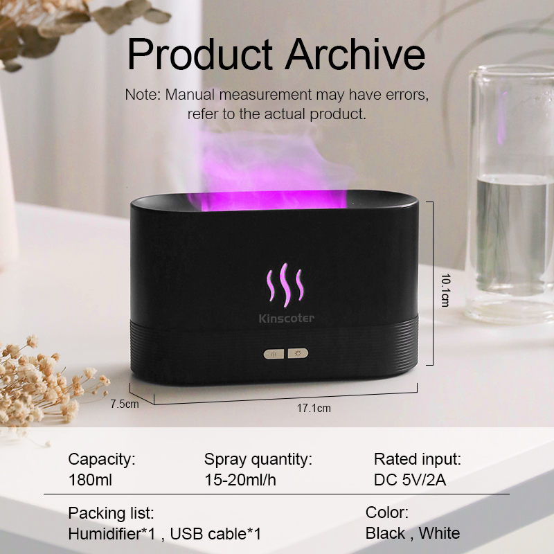 Pengharum Ruangan USB Desktop  - Home Fragrance Oils ulasan dan harga