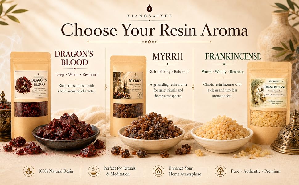 Dupa Resin Alami Berbagai Jeni - Home Fragrance Powder ulasan dan harga