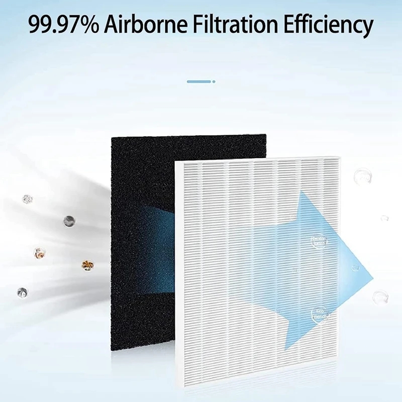 Pengganti Filter Pengganti AP- - Coway Air Purifier Ap-1512Hh ulasan dan harga